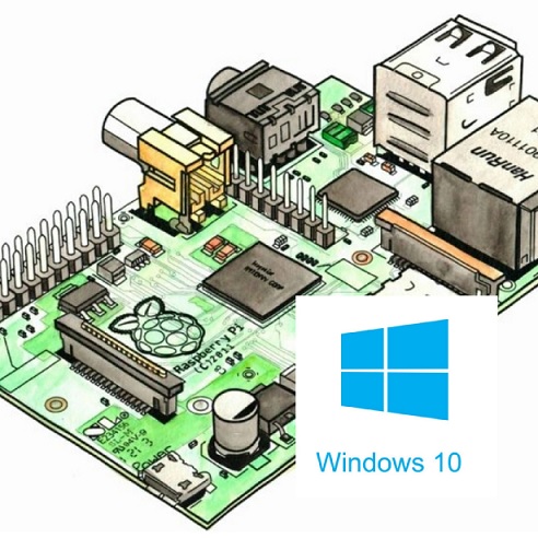 Windows IoT Core